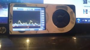 99 op een gewone dag