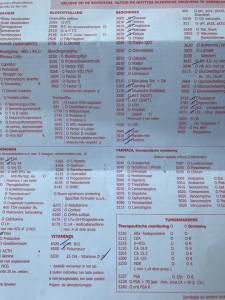 formulier bloedafname