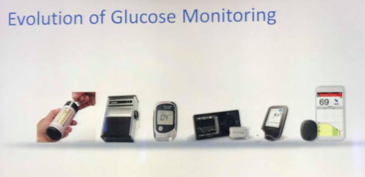 evolutie bloedglucosemonitoring