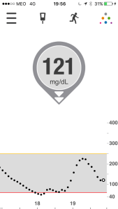 121 dubb pijl beneden